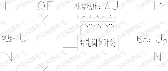 單相低壓調(diào)壓裝置工作原理圖
